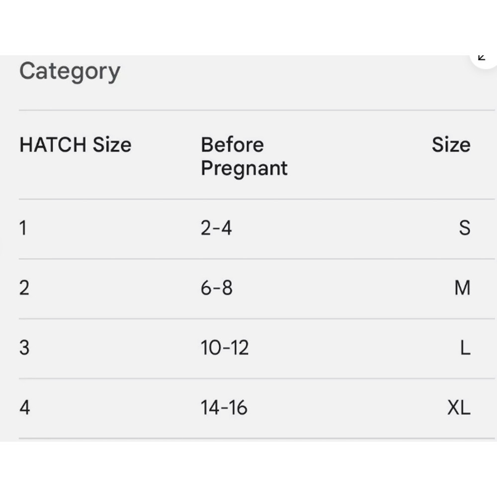 Hatch Blue Floral Maternity Midi Dress Size 4 0065 - Picture 9 of 9